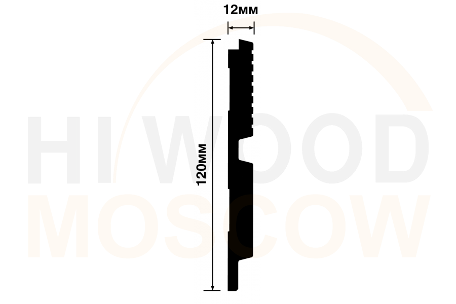 Панель LV123 BR395